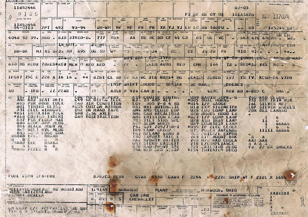 Origineel samenstellingsdocument